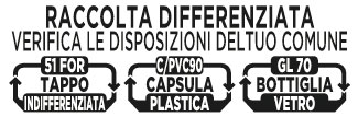 Raccolta differenziata